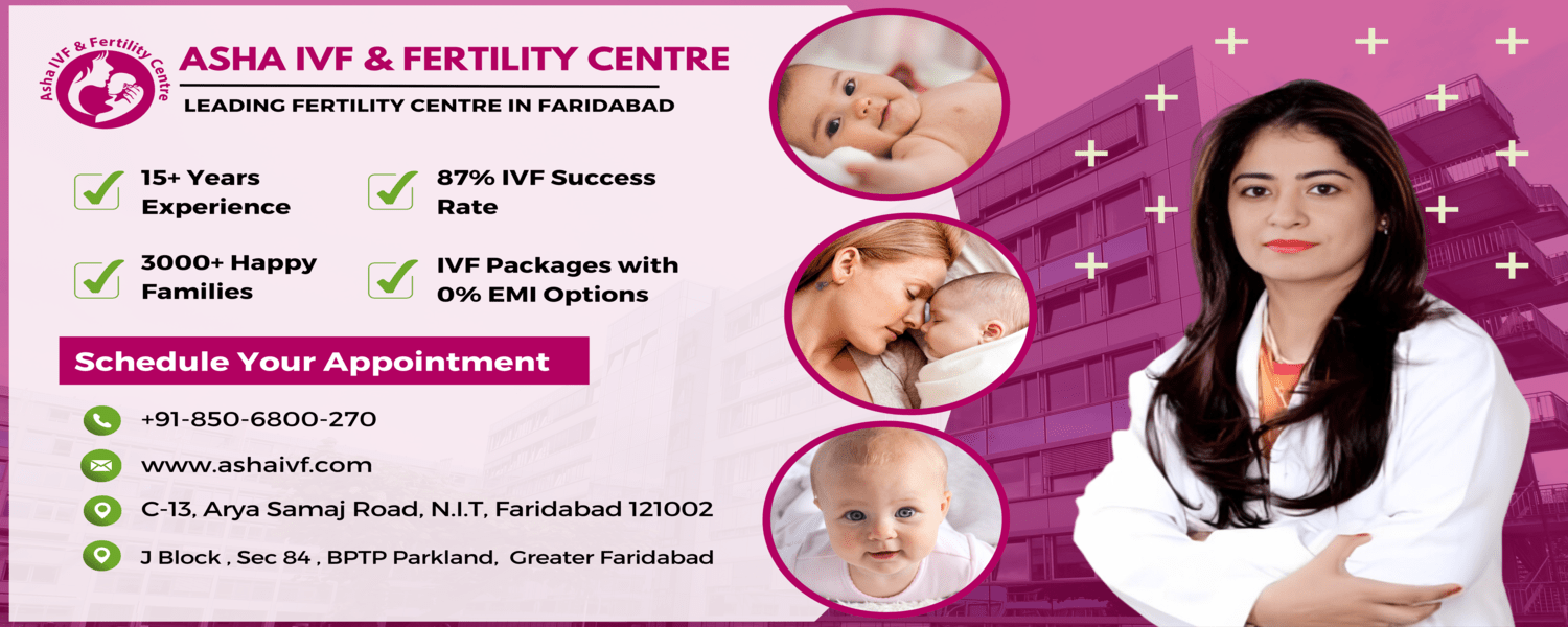 Best Fertility Centre in Faridabad