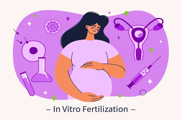 Advance Fertility Technologies
