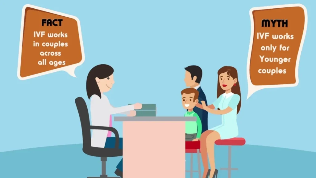 AN OVERVIEW OF IVF MYTHS & FACTS